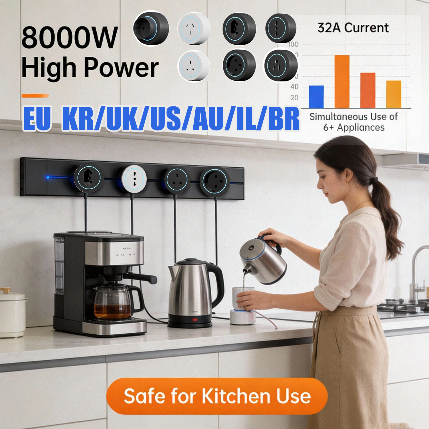 Home Office Of Uk - FUNAYA 32A Wall Power Track Socket