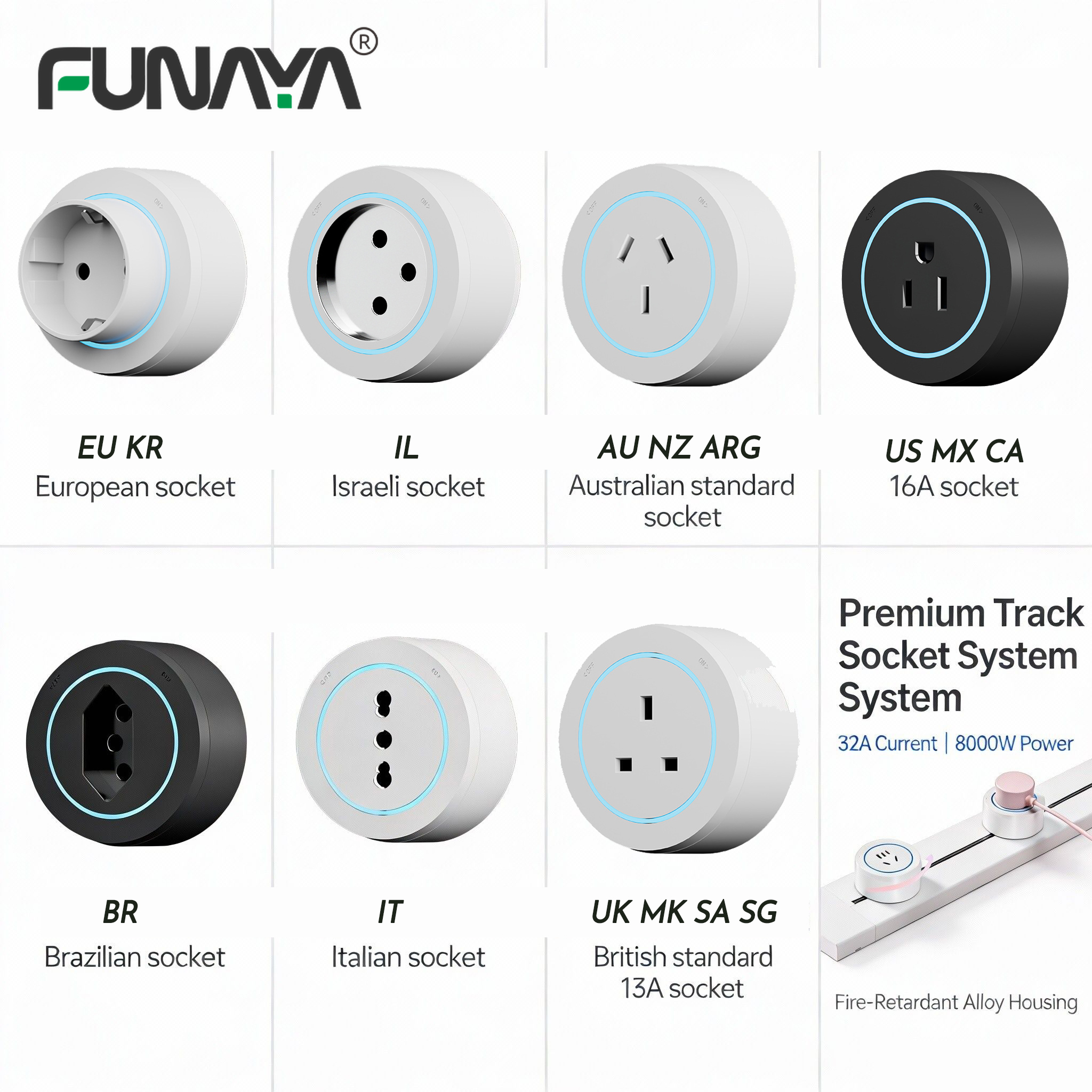 FUNAYA 32A Wall Power Track So - Home Office Of Uk 评论和价格