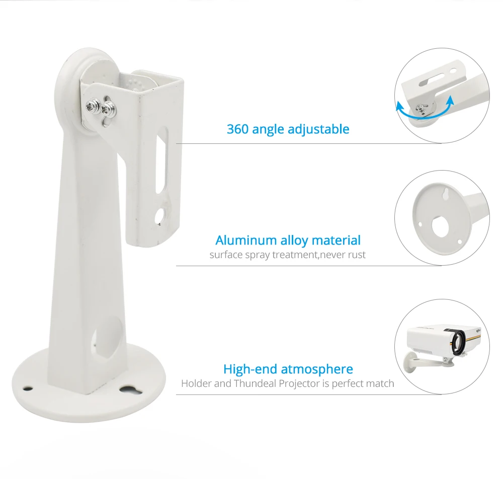 Thundeal Wall Mount Projector  - Home Office Pro 评论和价格