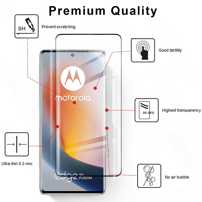 MotorolaEdge50Fusion 5G Case 4 - Home Office Pro 评论和价格